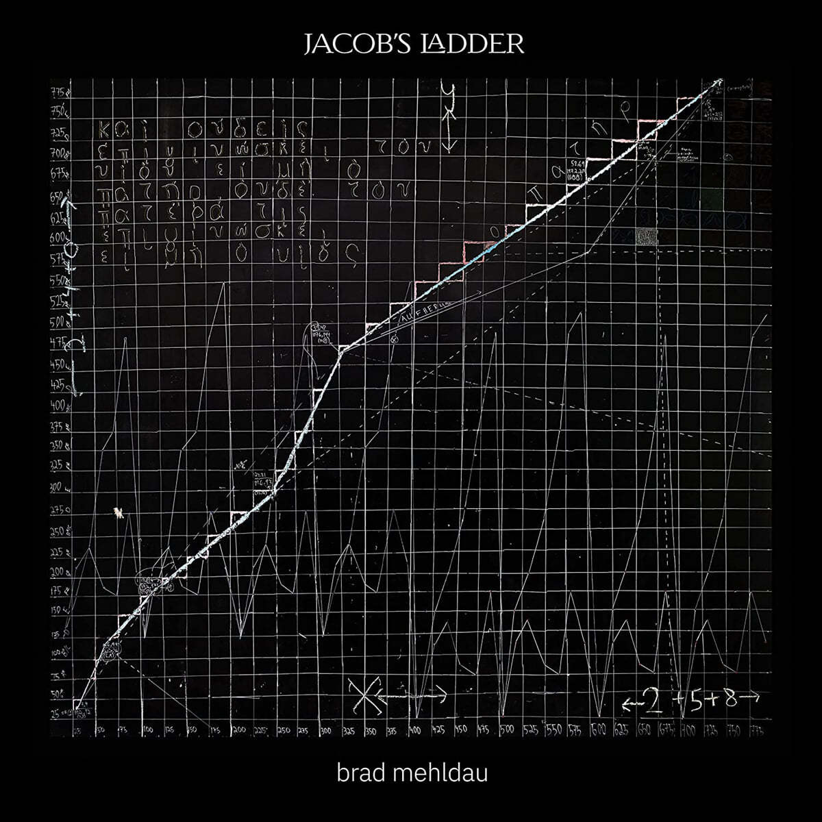 Brad Mehldau (브래드 멜다우) - Jacob’s Ladder
