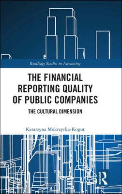 Financial Reporting Quality of Public Companies