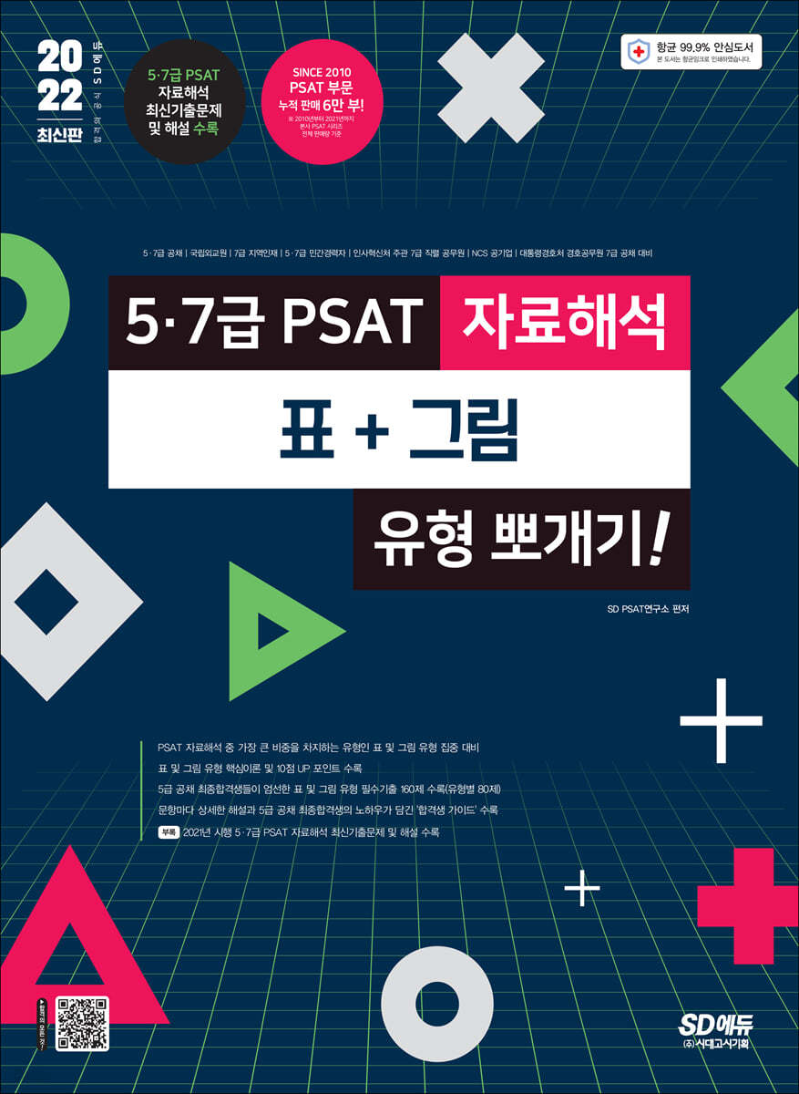 2022 5&#183;7급 PSAT 자료해석 표+그림 유형 뽀개기!