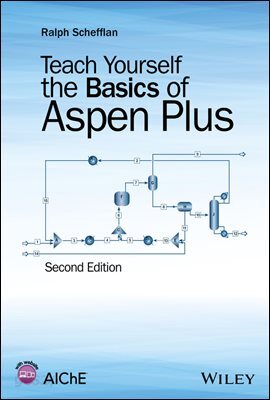 Teach Yourself the Basics of Aspen Plus