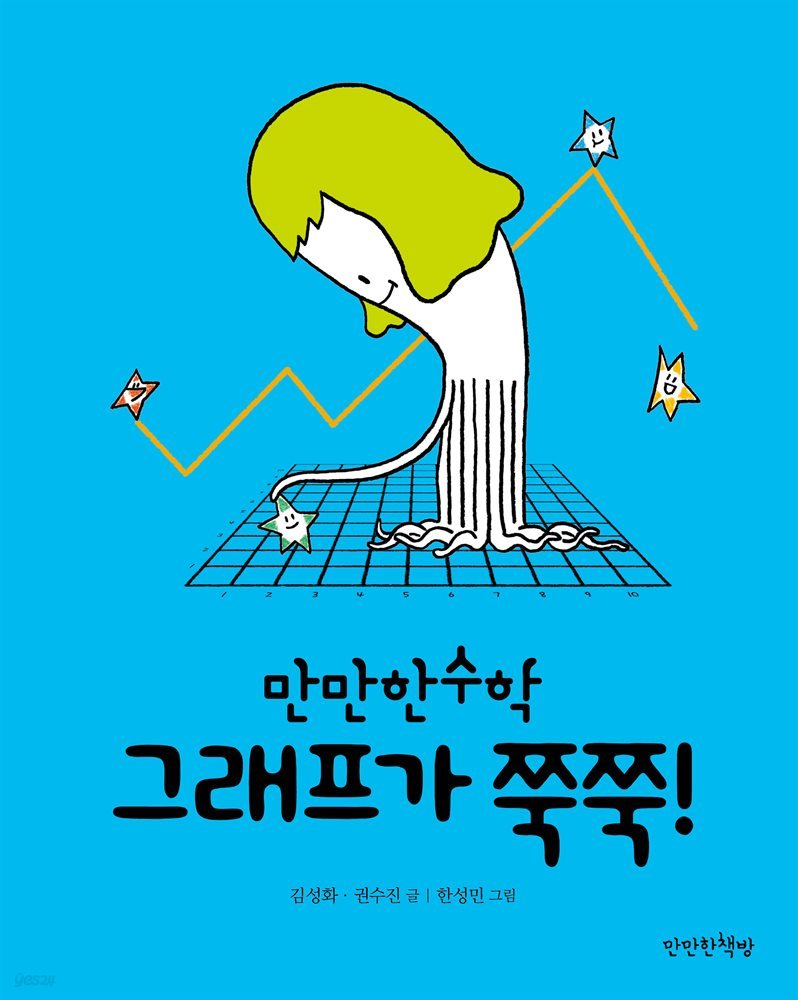 그래프가 쭉쭉