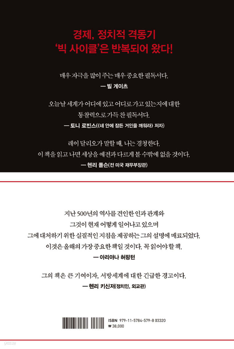 변화하는 세계질서