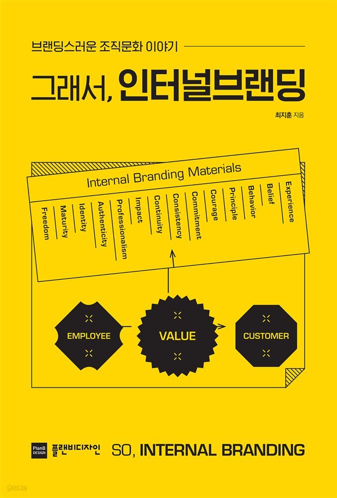 그래서, 인터널브랜딩