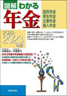 磌 Ҵ 2022-2023Ҵ 