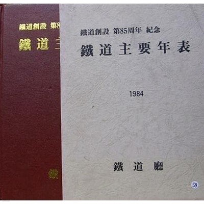 철도주요연표 1984 (철도창설 제85주년기념) (1984 초판)