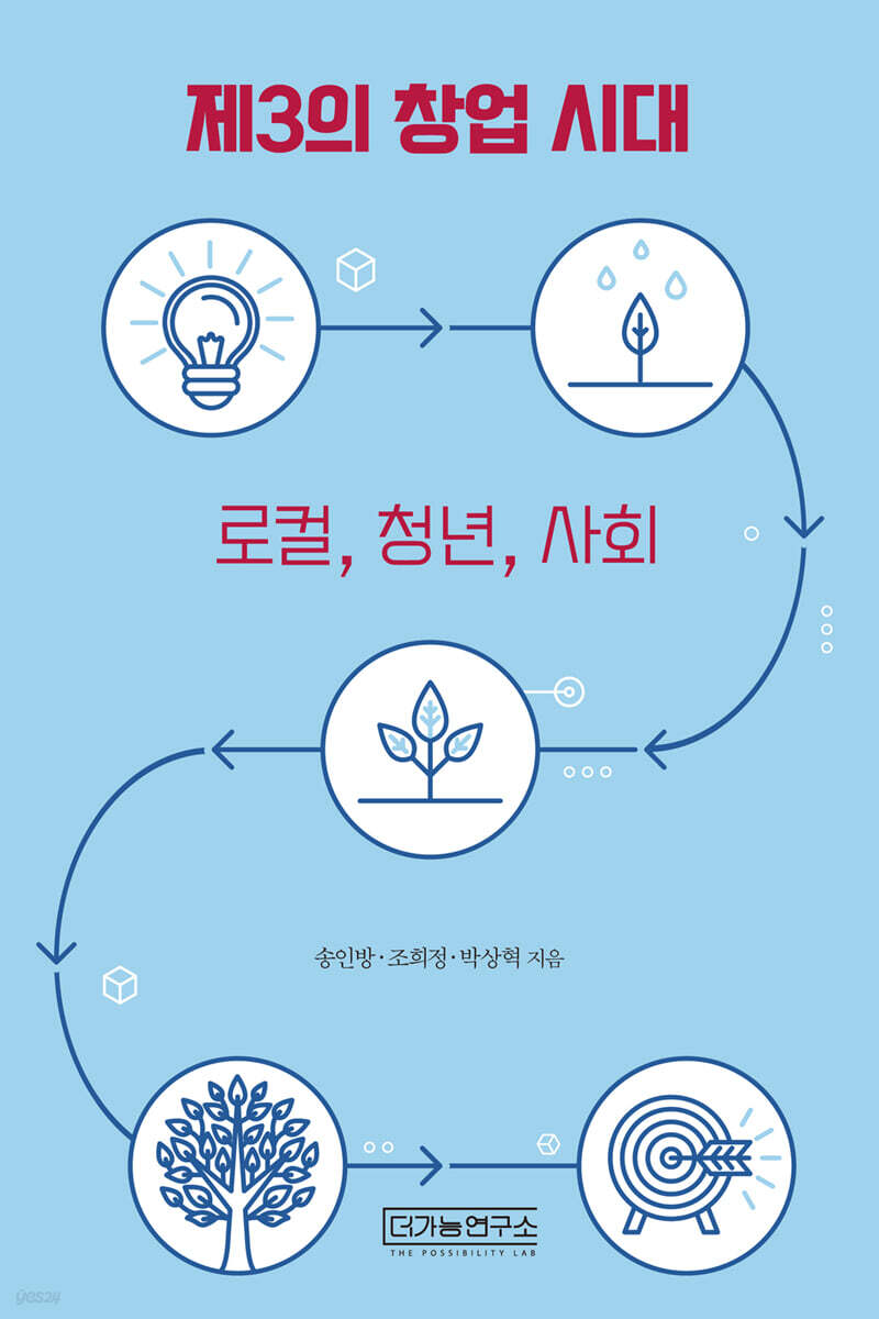 제3의 창업 시대