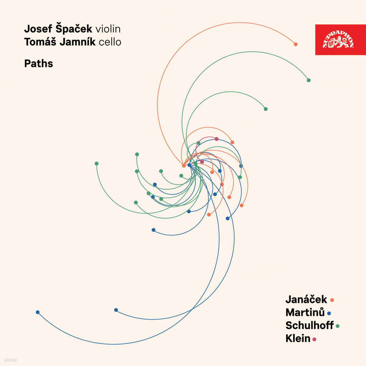 Josef Spacek / Tomas Jamnik  야나체크 / 슐호프 / 마르티누 / 클라인: 바이올린과 첼로 이중주 작품들 (Paths)
