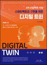 디지털 트윈 Part. 2 : S7-1200 PLC를 활용한 물리시스템과 네트워크 구축