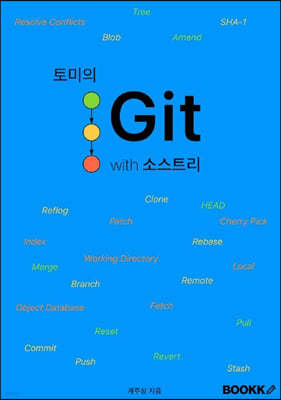  Git with ҽƮ