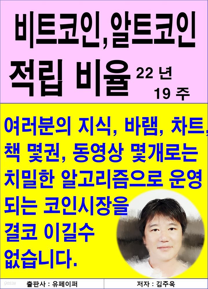 비트코인, 알트코인 적립비율, 22년 19주 5/8