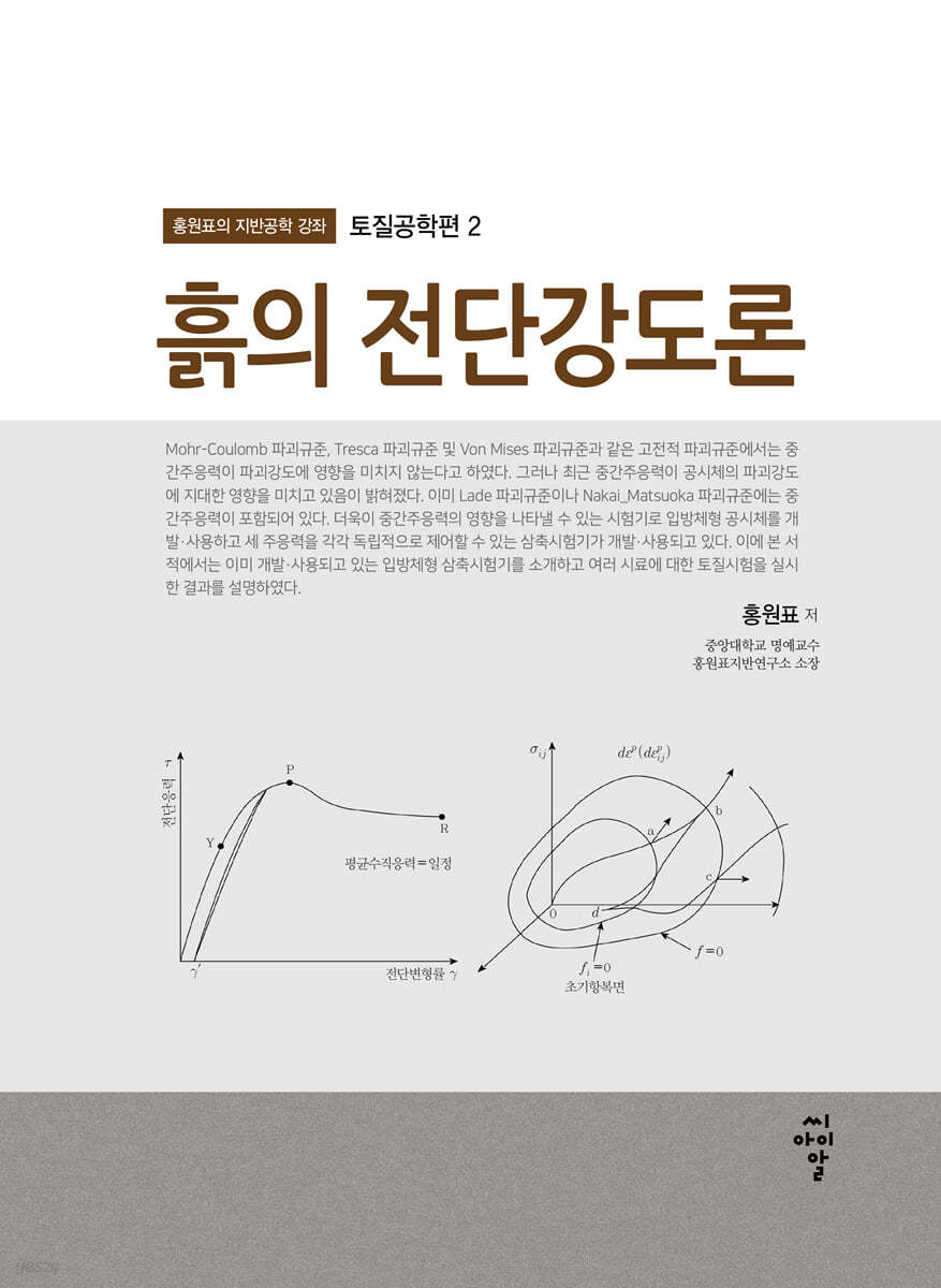 흙의 전단강도론