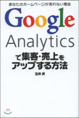 GoogleAnalytics.