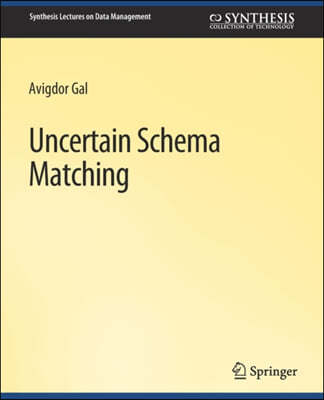 Uncertain Schema Matching
