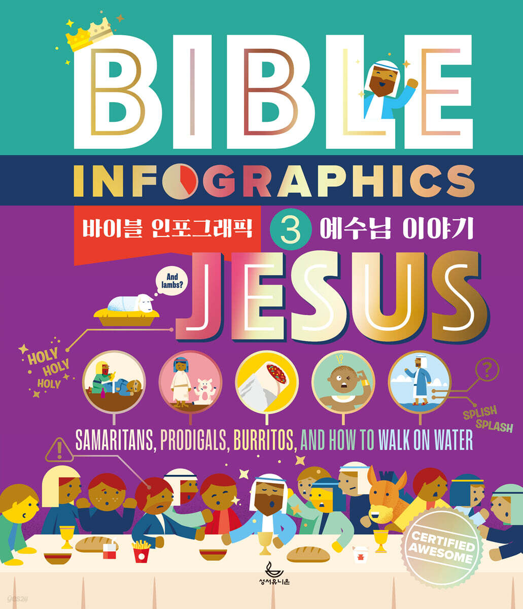 바이블 인포그래픽 3