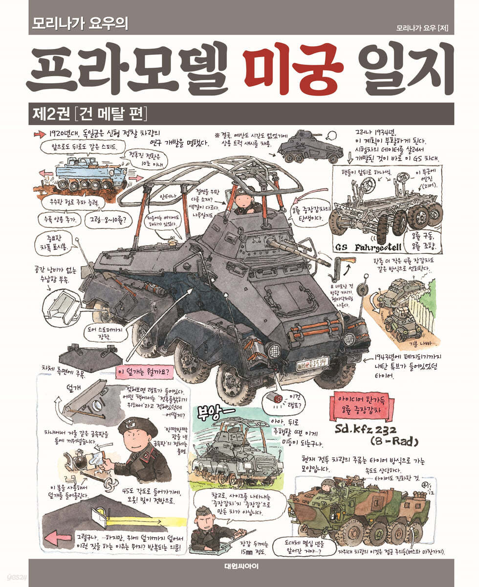 모리나가 요우의 프라모델 미궁 일지 2