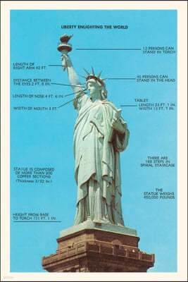 Vintage Journal Statue of Liberty with Dimensions, New York City