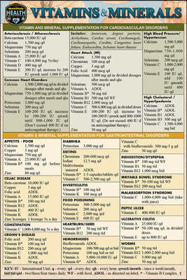 Vitamins & Minerals (Pocket-Sized Edition - 4x6 Inches): A Quickstudy Laminated Reference Guide