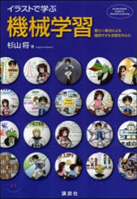 イラストで學ぶ機械學習 最小二乘法による