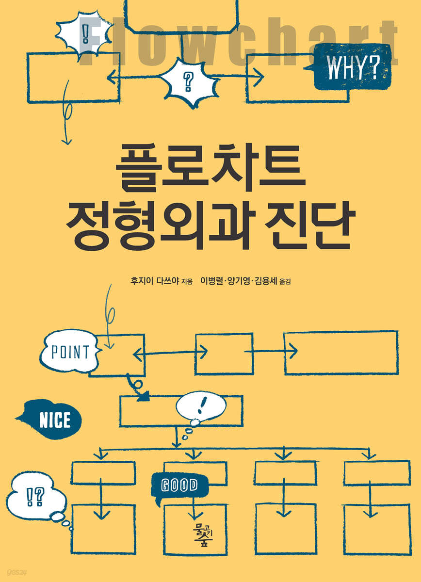 플로차트 정형외과 진단