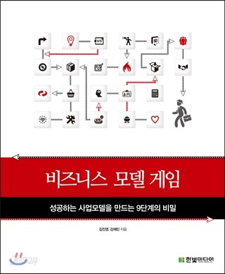 비즈니스 모델 게임