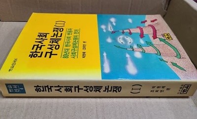 한국사회구성체논쟁 (1)