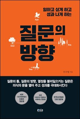 질문의 방향 : 일하고 싶게 하고 성과나게 하는