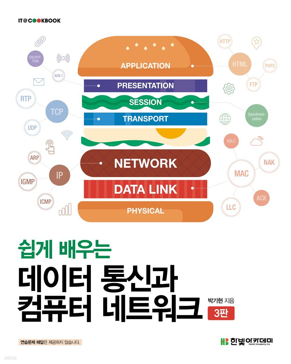 쉽게 배우는 데이터 통신과 컴퓨터 네트워크(3판)