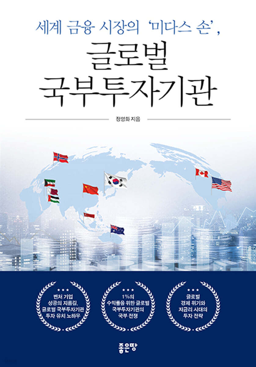 세계 금융 시장의 미다스 손, 글로벌 국부투자기관