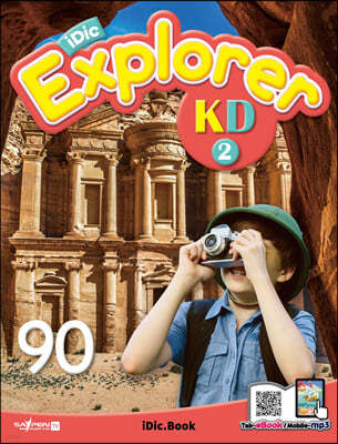 ̵ ͽ÷η (iDic Explorer) KD2