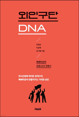 α DNA