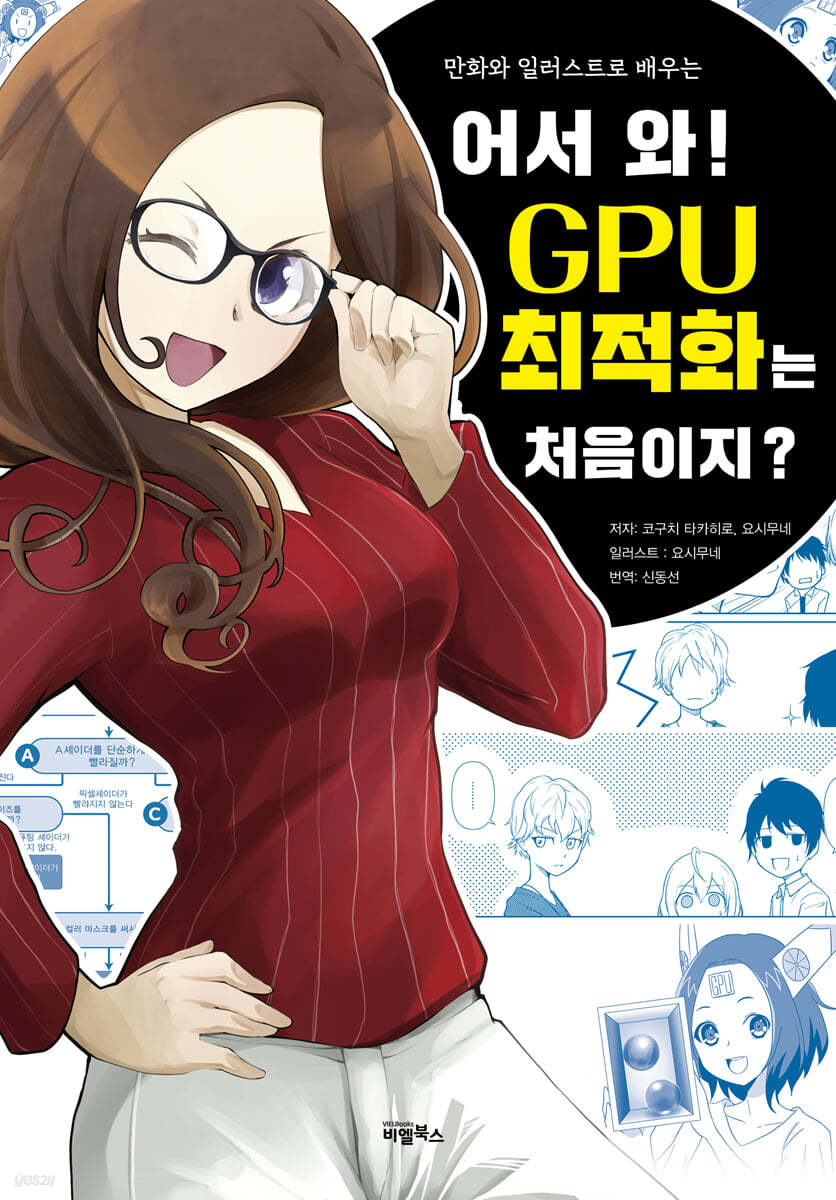 어서 와! GPU 최적화는 처음이지?