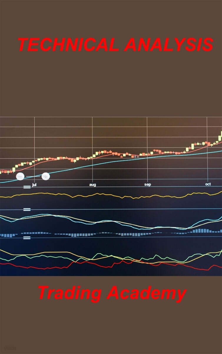 TECHNICAL ANALYSIS