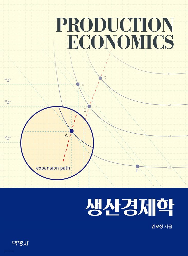 생산경제학