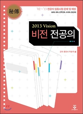 2013 Vision  