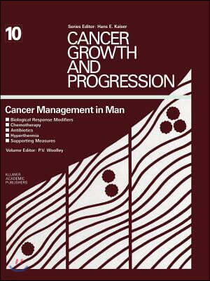 Cancer Management in Man: Biological Response Modifiers, Chemotherapy, Antibiotics, Hyperthermia, Supporting Measures