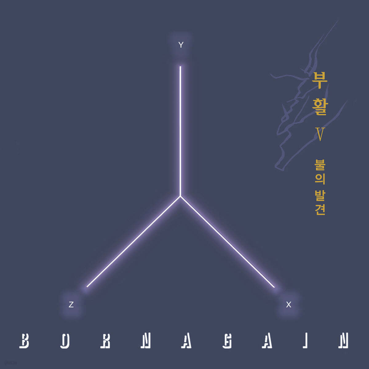 부활 - 5집 불의 발견 [LP]