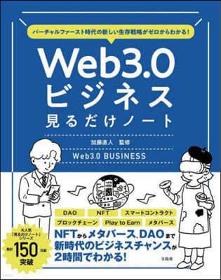 Web3.0ӫ̸ͫ-