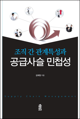 조직 간 관계특성과 공급사슬 민첩성