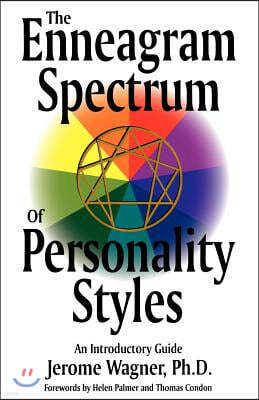 Enneagram Spectrum of Personality Styles