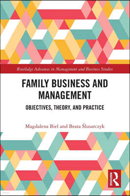 Family Business and Management: Objectives, Theory, and Practice