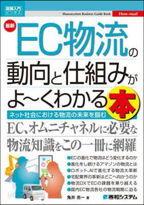 最新EC物流の動向と仕組みがよ~くわかる