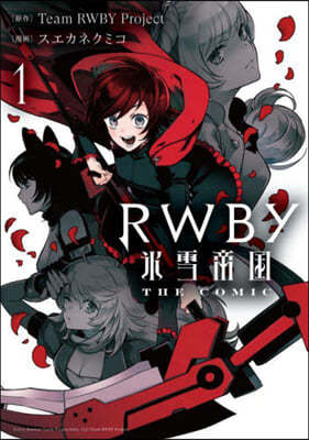 RWBY ޼ THE COMIC 1