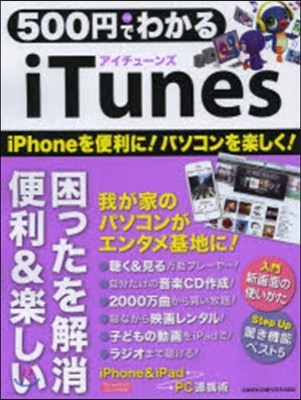 500Ǫ磌iTunes