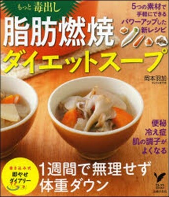 もっと毒出し 脂肪燃燒ダイエットス-プ