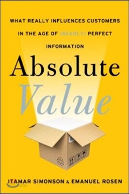 Absolute Value