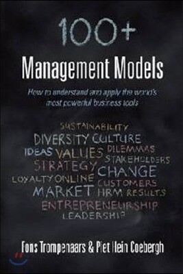 100+ management models