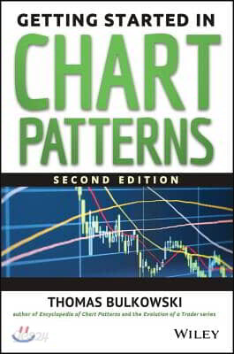 Getting Started in Chart Patterns