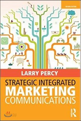 Strategic Integrated Marketing Communications