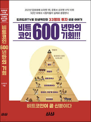 비트코인 600년만의 기회