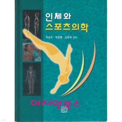 인체과 스포츠 의학